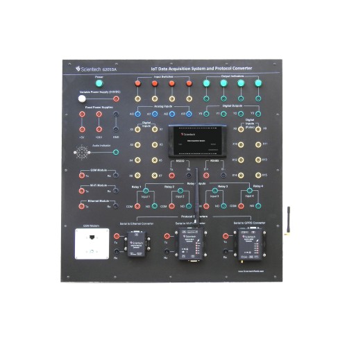 IoT Data Acquisition System and Protocol Converters
