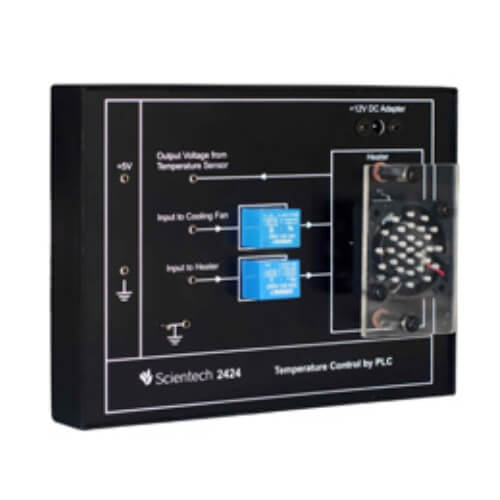Study of Temperature Control by PLC