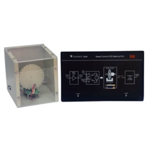 Speed Control of DC Motor by PLC